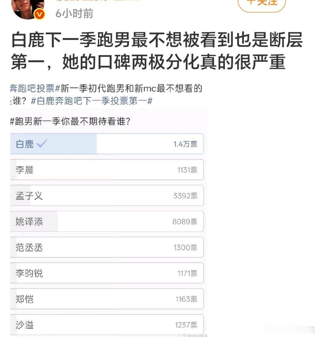 也是民选吧