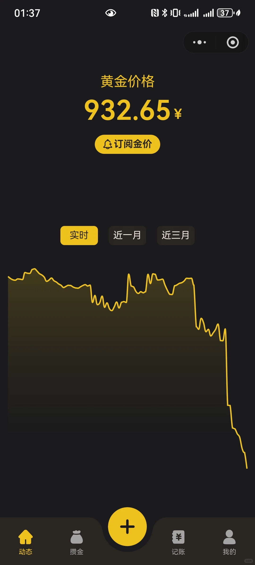 黄金完犊子了啊兄弟们 