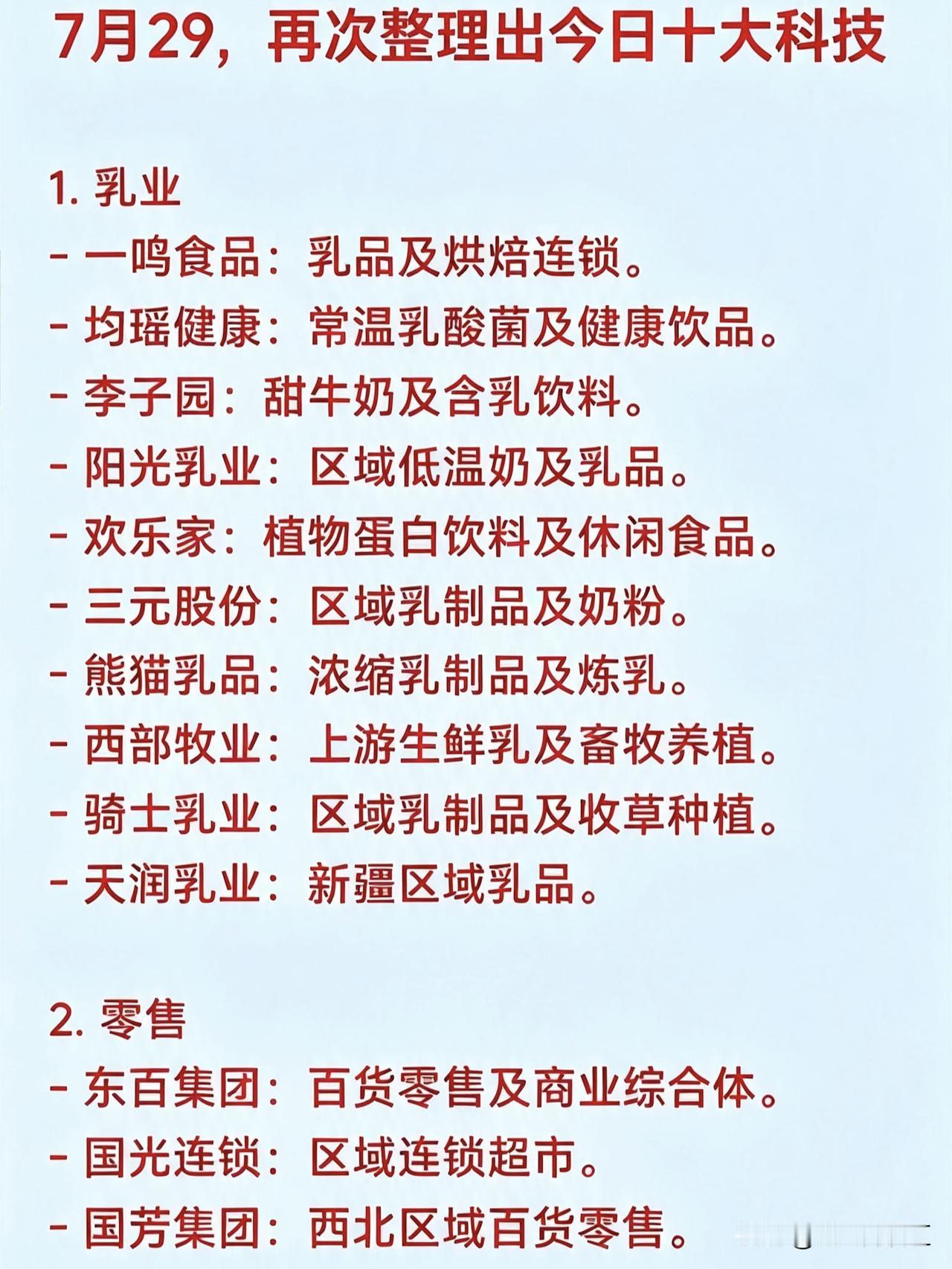 7月29，再次整理出今日十大科技

1. 乳业概念
- 一鸣食品：乳品及烘焙连锁