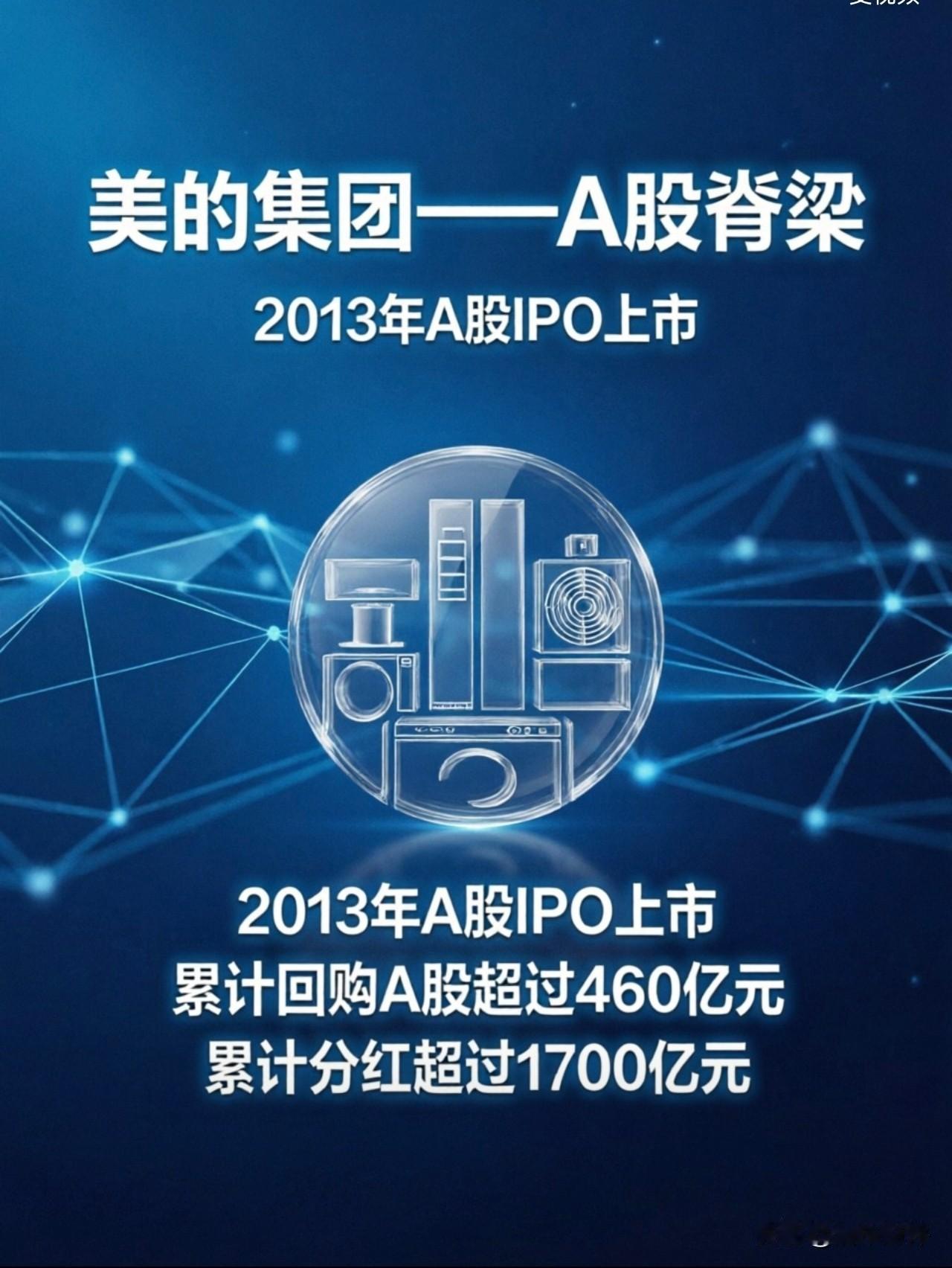 美的集团这样的上市公司才是A股脊梁！
美的集团上市以来累计回购超过460亿元。