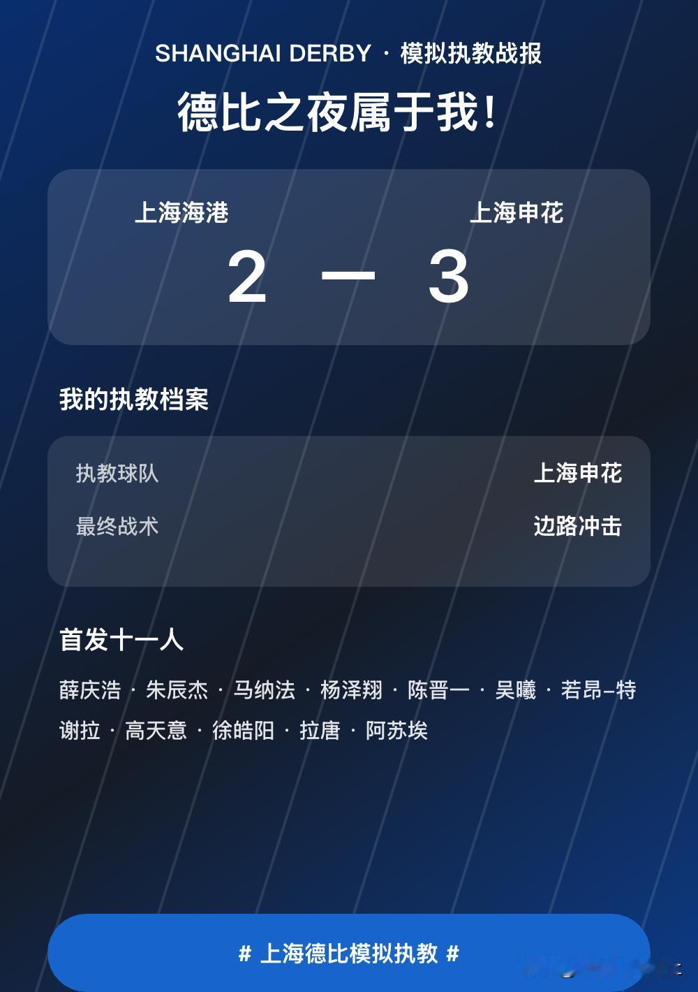 我执教申花踢完上海德比：2-3
我的上海德比模拟执教结果出炉了！\n执教球队：上