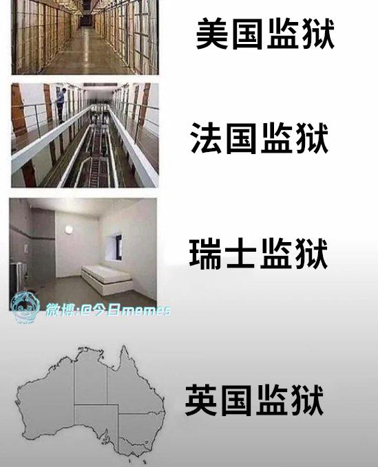 因地制狱（9gag）今日meme 今日memes