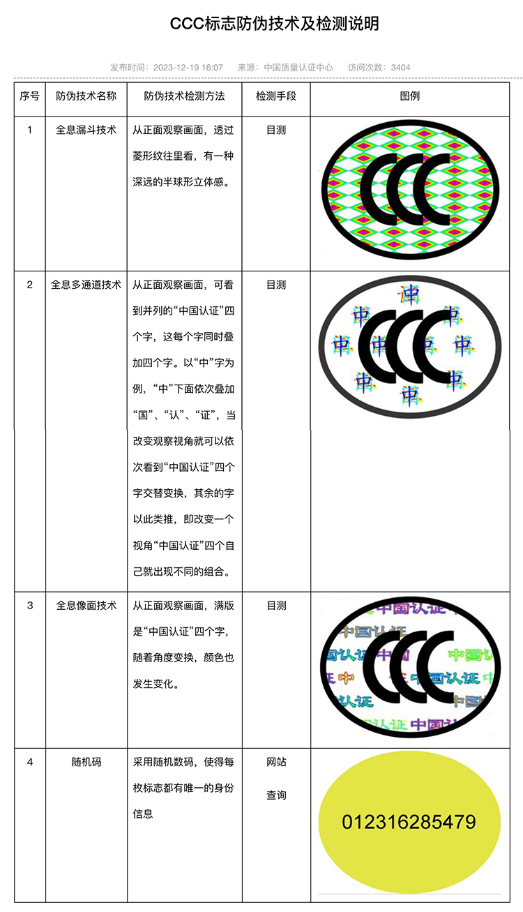 相机电池不能上飞机 2025年6月28日起，禁止无3C认证标识、3C标识不清晰，