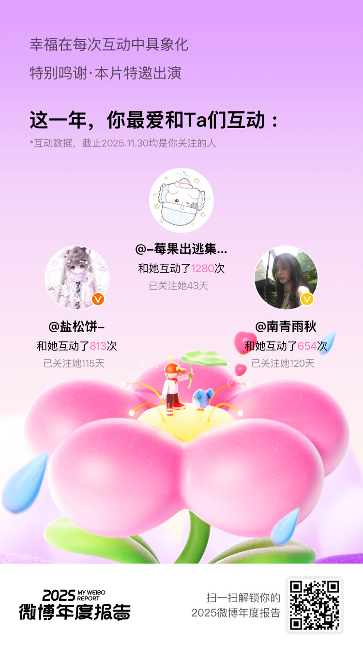 你们是我刷微博时最安心的存在，没错！你们就是我的年度最爱！好的内容值得反复回味，