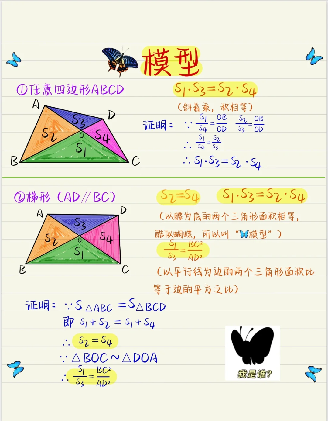 经典模型：蝴蝶模型，非常好用