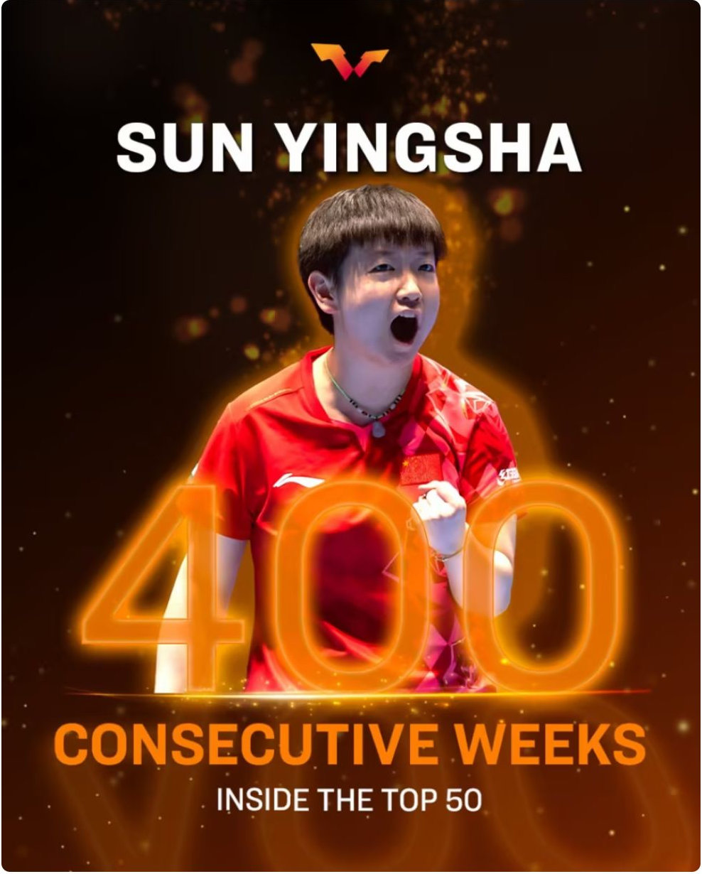 孙颖莎入选《时代周刊》创7纪录！连续204周世界第一 大V：榜样的力量 