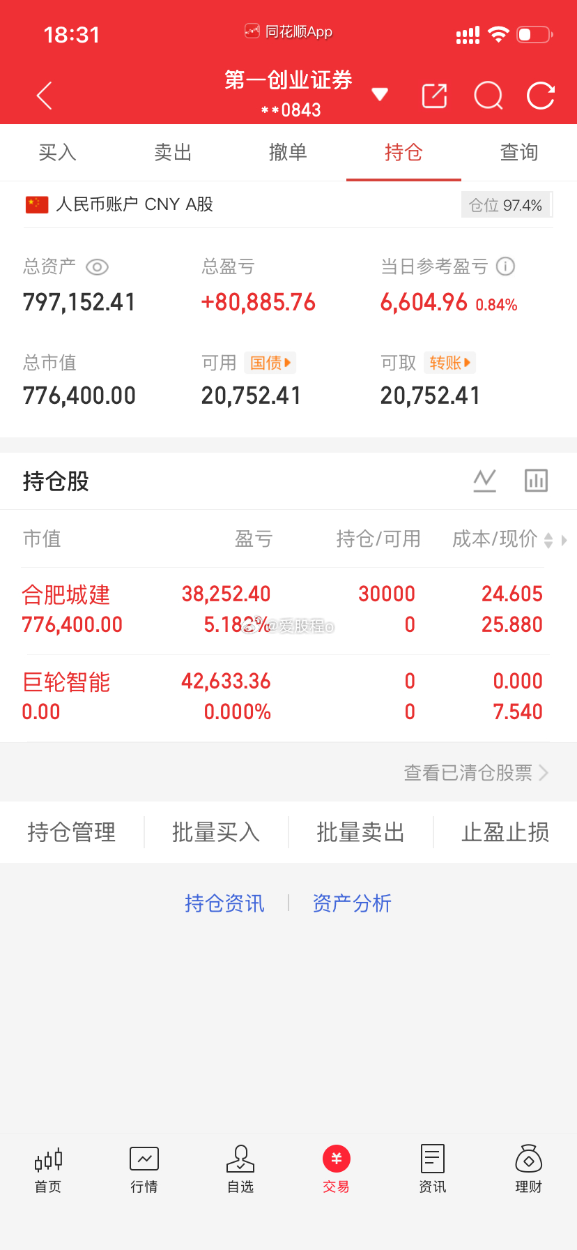 爱股程全职炒股日记40w本金挑战一年翻5倍，第（ 166  ）天！总资产：79w