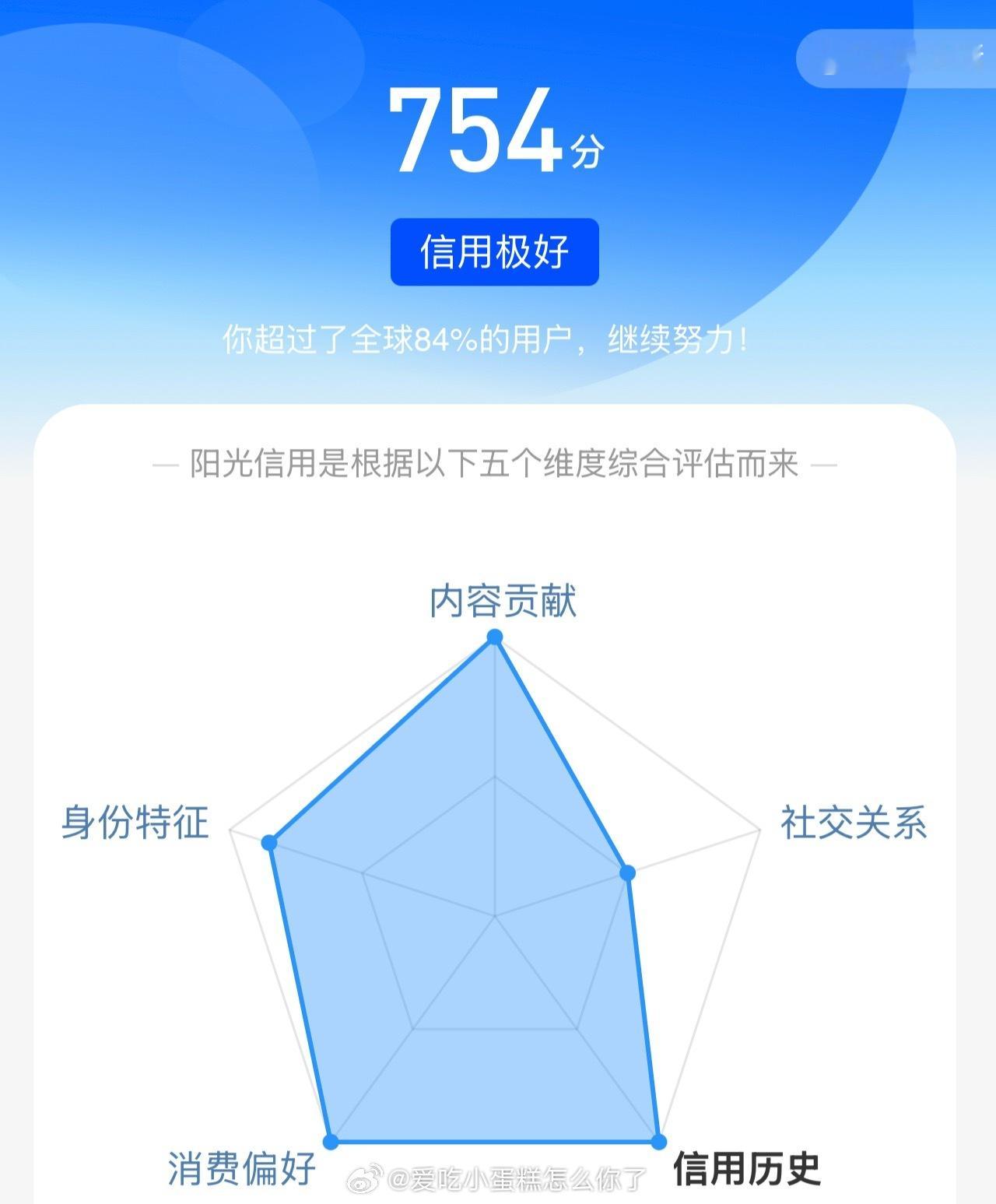 饭圈扩关  🈷️i互动主动续🔥的v 🈲zy、bts 🈲带 