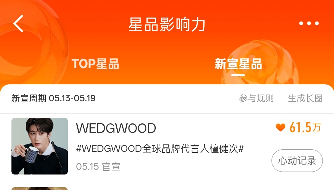 星品可不能忘记投啊，越投贡献越多，切记一定要发博一次来分享助力星品影响力新宣星品