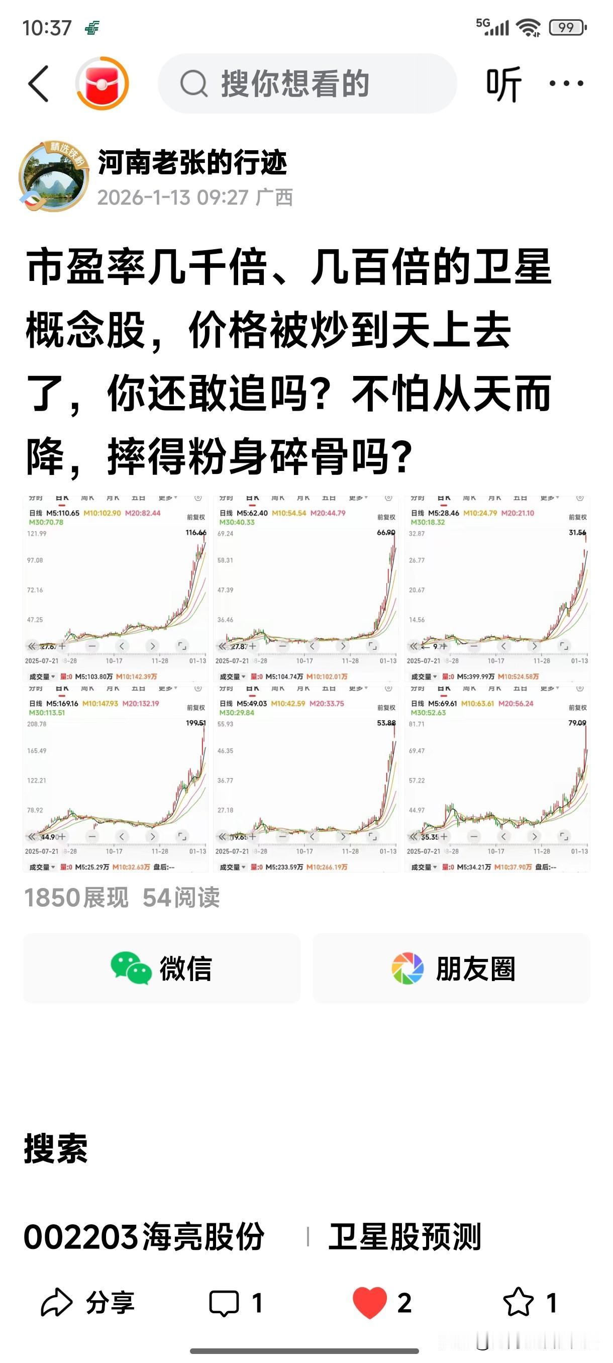 我前天发布的卫星概念股风险太大，提示炒作持有者注意风险，没引起几个人注意。今天再