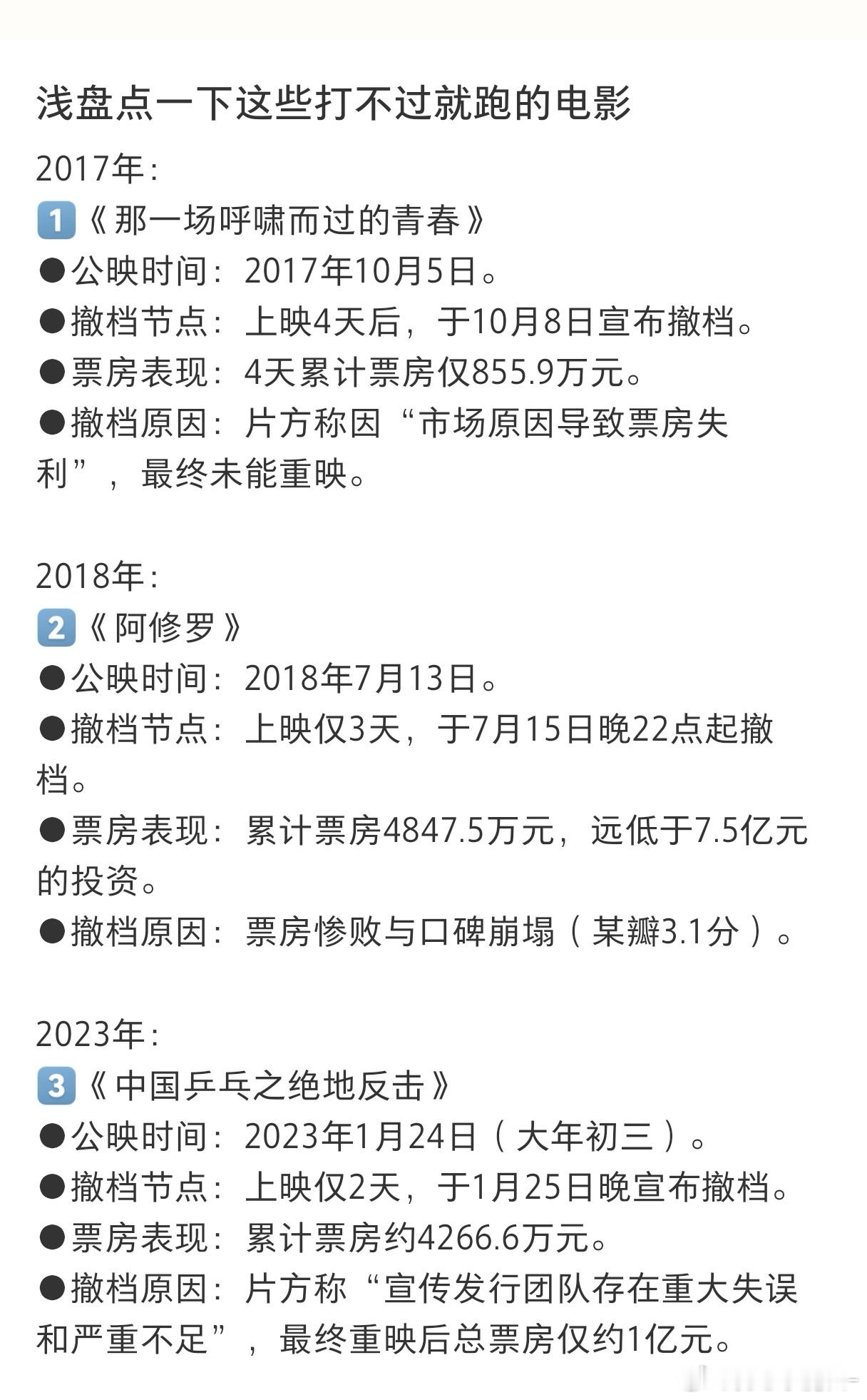 近年来上映又撤档的电影，2024撤档的最多 