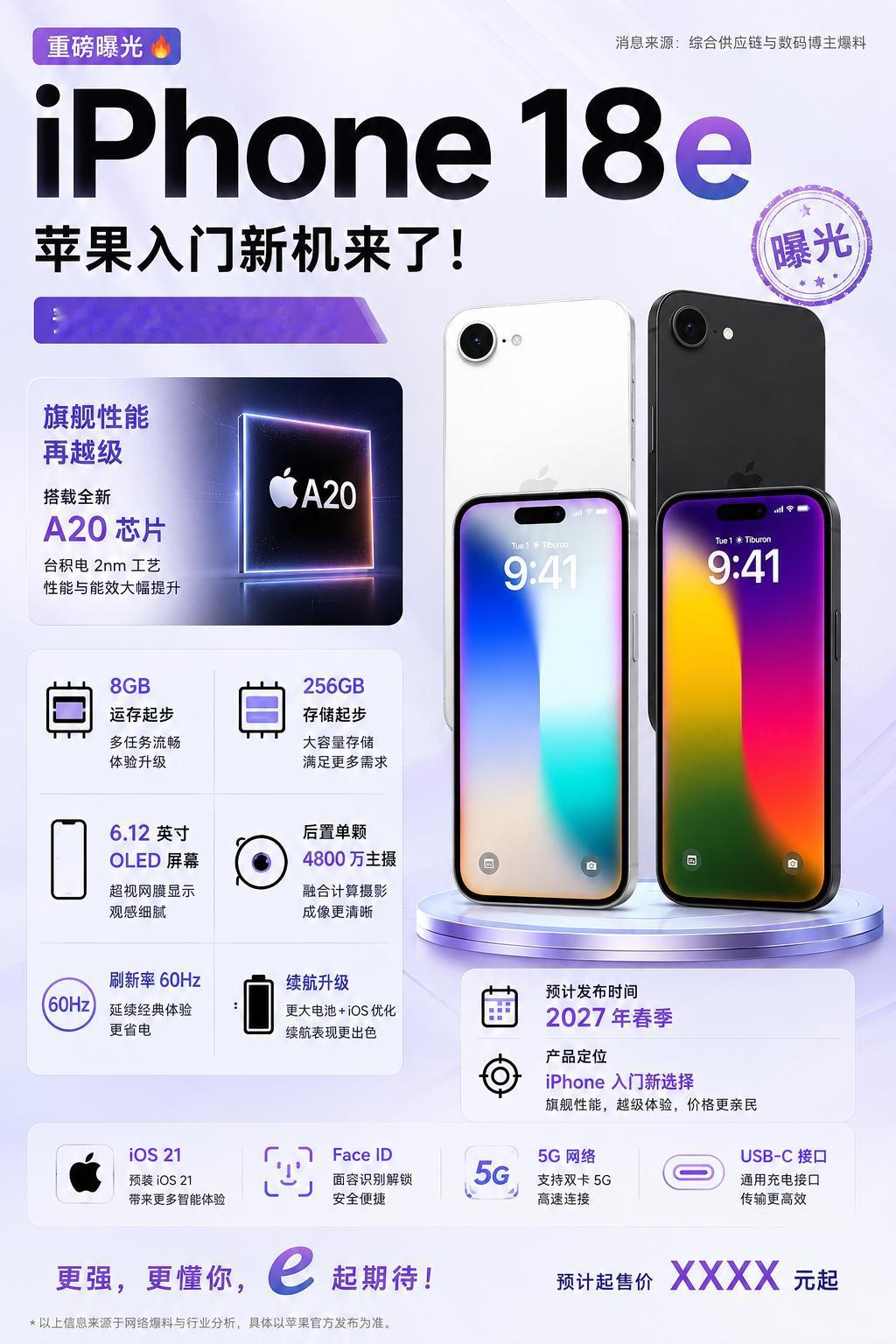 苹果你到底要干嘛？什么叫2027年了还是60Hz屏？

太炸裂了，新款iPhon