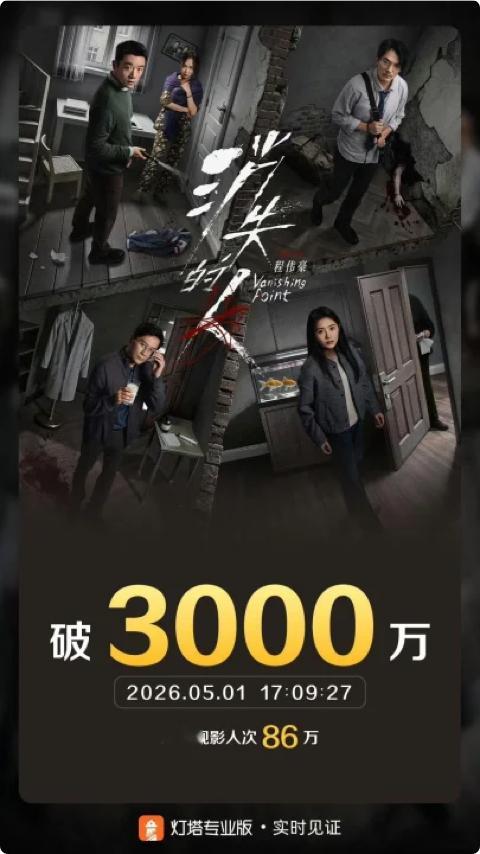 消失的人票房破3000万影片《消失的人》讲述了同一个小区里，儿童失踪、深夜入侵、