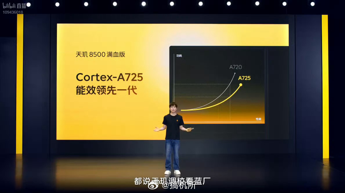 iQOO Z11这次iQOO Z11游戏体验方面直接拉满了新机来了