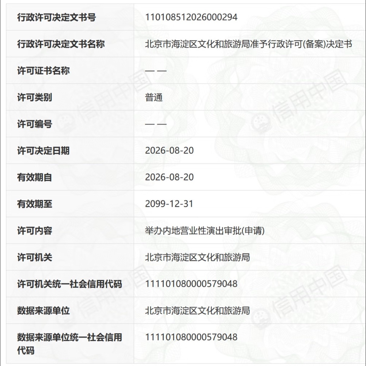 啊啊啊啊啊王俊凯北京演唱会获批王俊凯北京演唱会审批通过