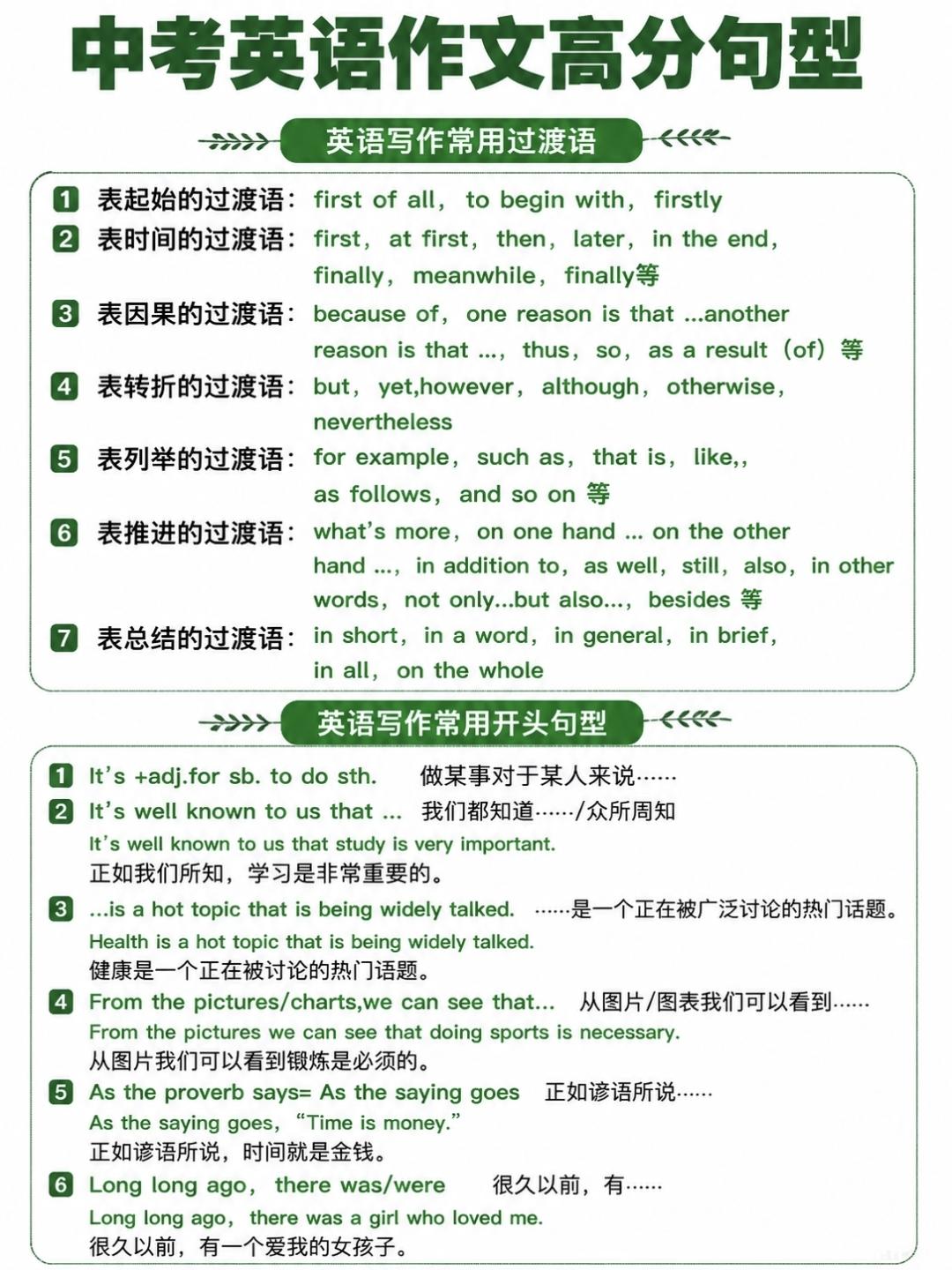 中考英语作文高分句型，收藏参考学习