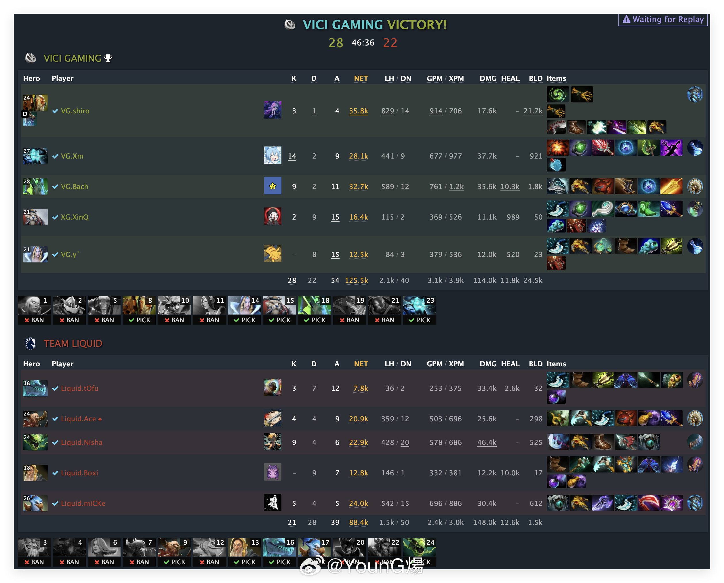 1w Essence II淘汰赛胜者组半决赛，BO3第二局Vici Gaming