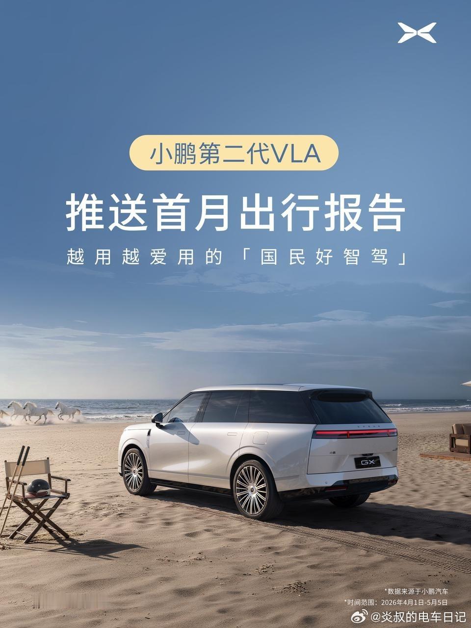 小鹏第二代VLA辅助驾驶里程占比超5成AI辅助驾驶里程占比首次超过人类驾驶很多人