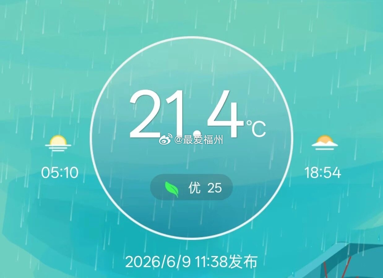 今天，福州经历了6月同期少见的清凉有网友表示：难以相信这是6月的福州 