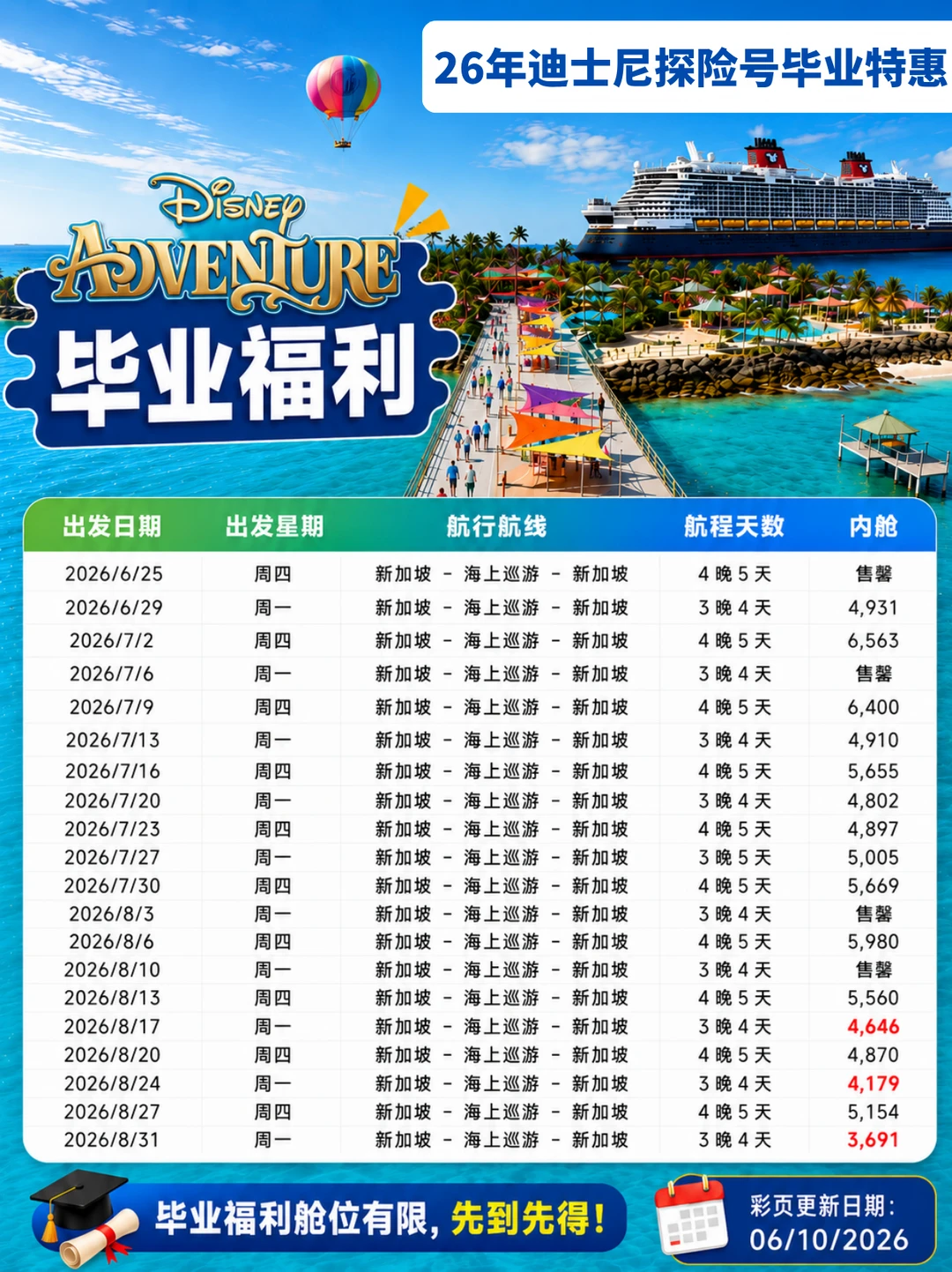 毕业预算少又想玩爽❗️迪士尼探险号啥都有