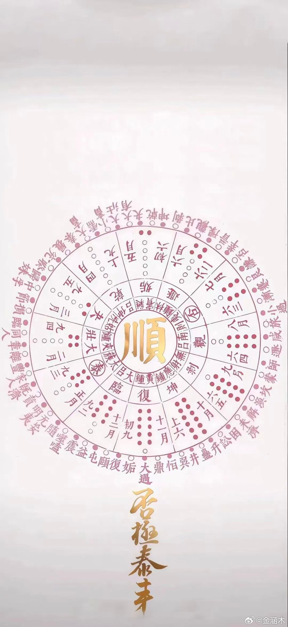 房子十不买一、入门见厕所的不买。二、采光不好的不买。三、入门见厨房的不买。四、缺