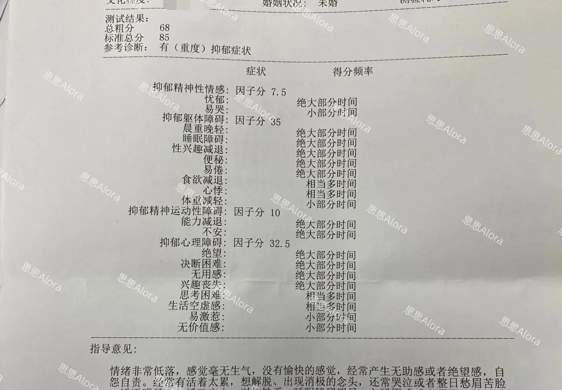医院🏥 检查