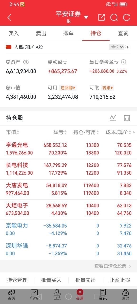 【A股券商板块涨超7% 多只券商股涨停】 沪深两市主要股指22日早间开盘略有差异