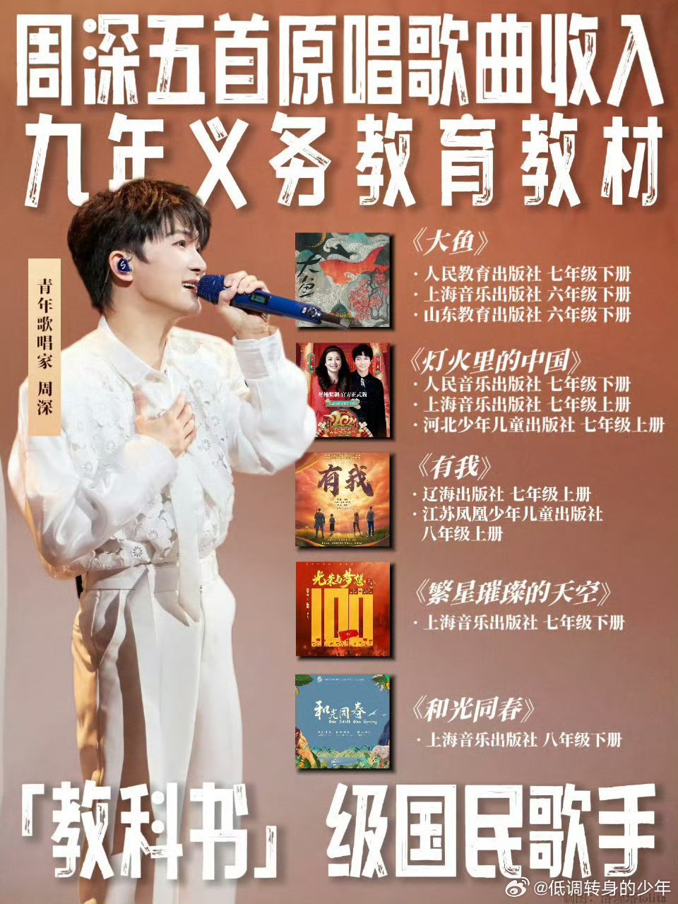 周深四首歌被纳入九年义务教育教材周深的《和光同春》，是他演唱的第五首纳入九年制义