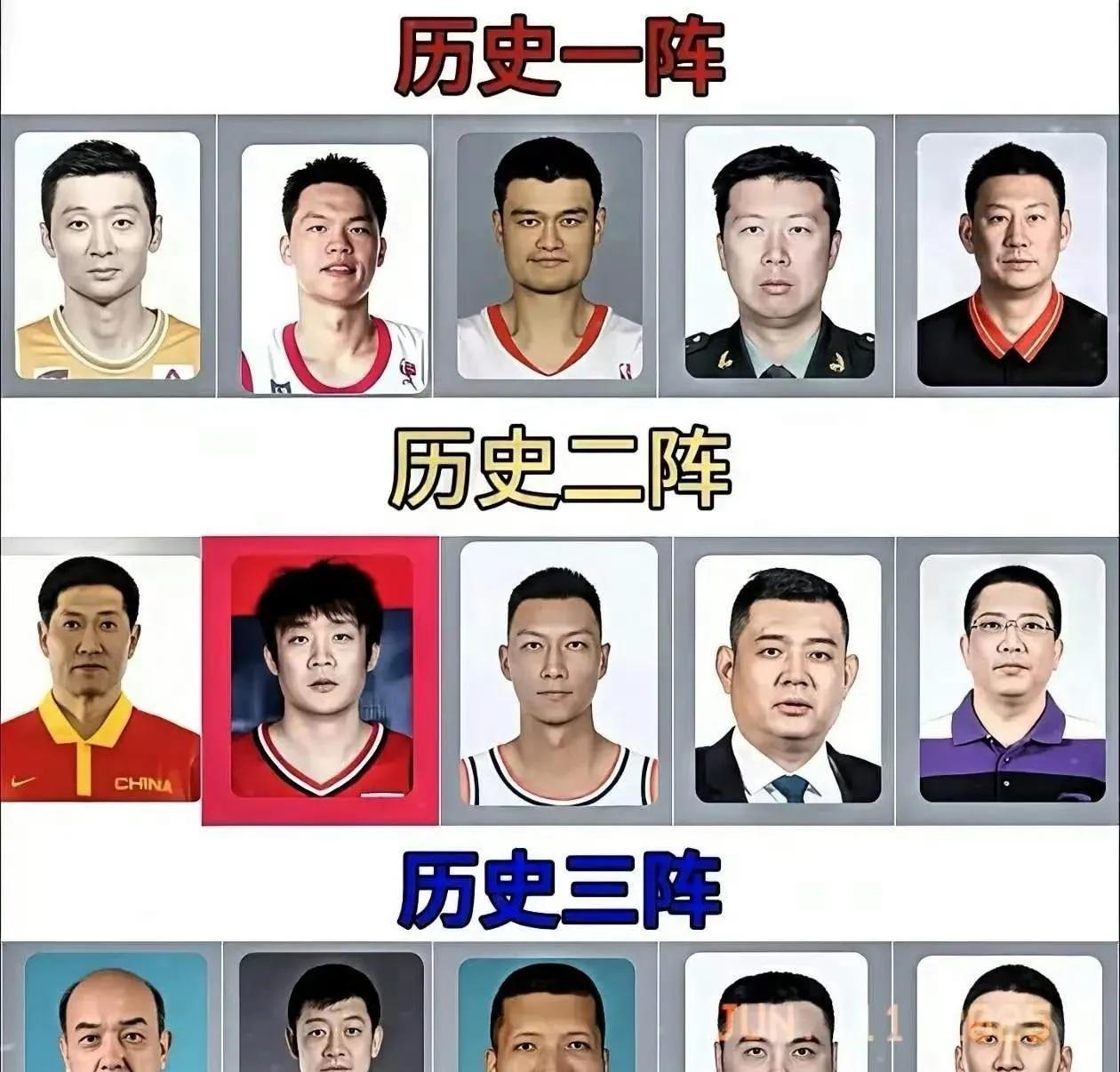 中国男篮最佳阵容，你是否认同？ ​​​