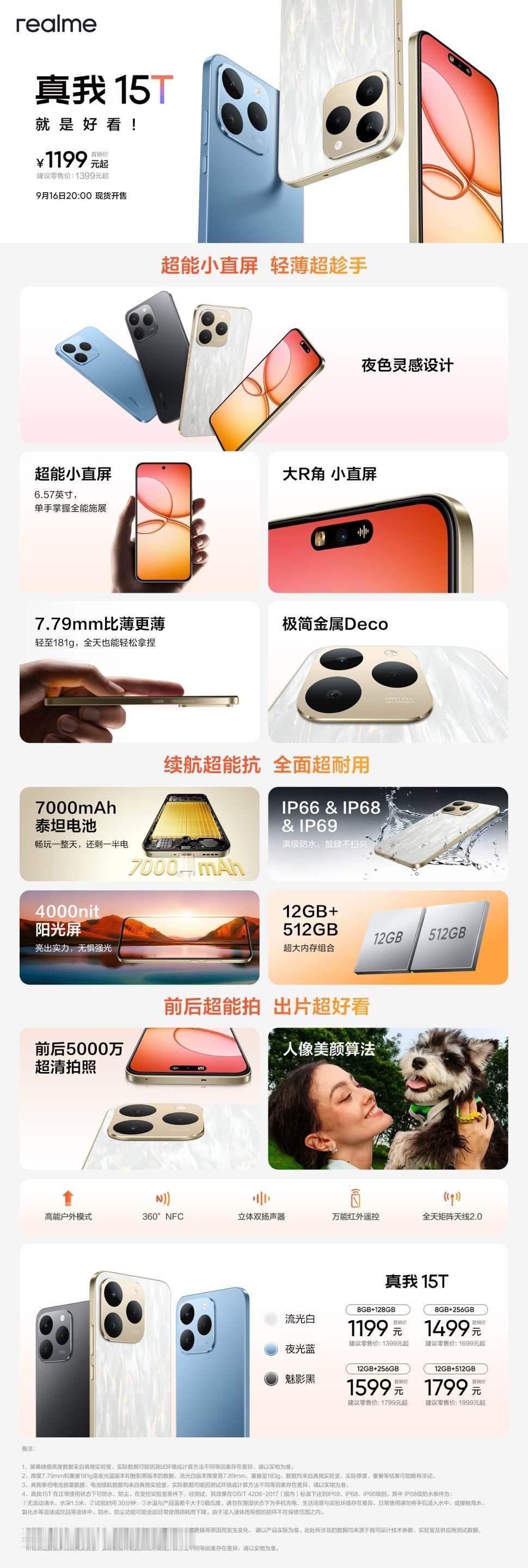 轻薄影像神器真我15 系列价格公布，总共3杯！夜拍神器真我15 Pro，首销价1
