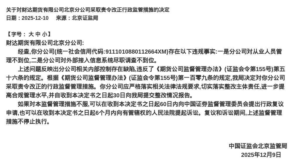 财达期货北京分公司被责令改正，涉从业人员管理不到位等
