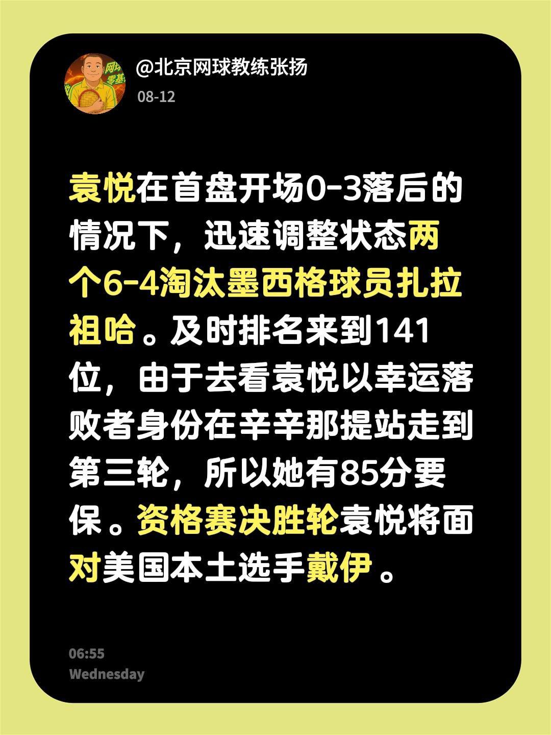袁悦在首盘开场0-3落后的情况下，迅速调整状态两个6-4淘汰墨西格球员扎拉祖哈。