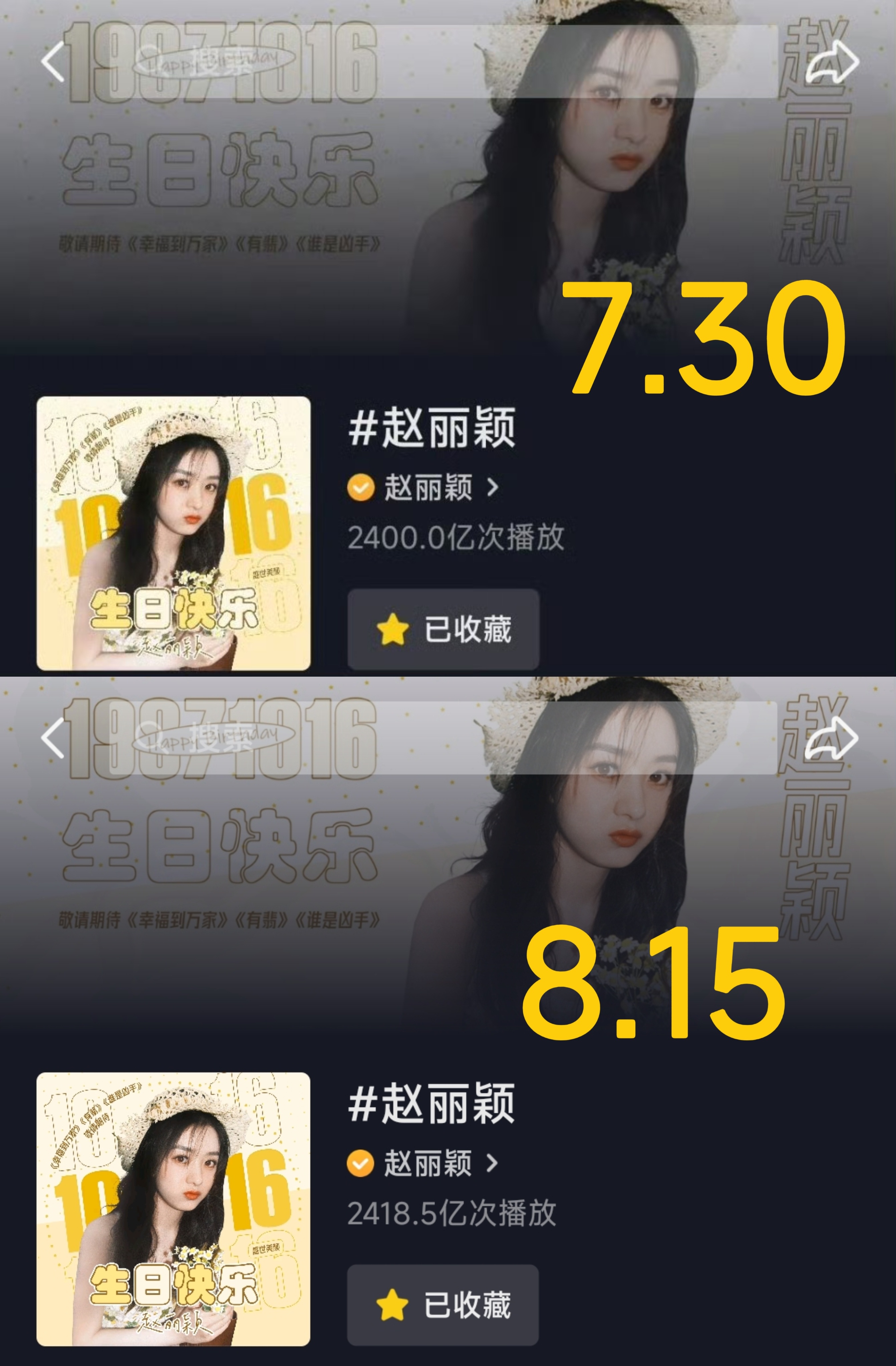 赵丽颖13个月没进组了丽神想休息就休息了丽神休息期间下沉市场话题播放量照样涨，照