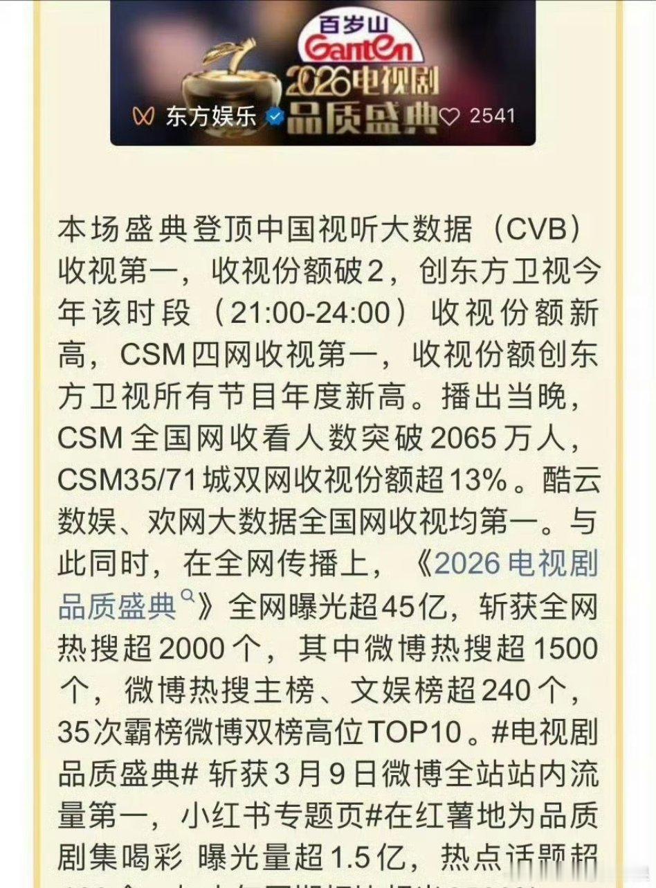 电视剧品质盛典官方战报：“曝光量与去年同期相比超出2500%”，文章还专门介绍了