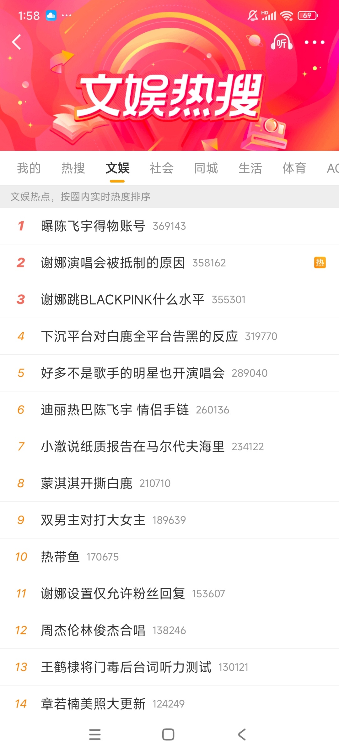 迪丽热巴陈飞宇 情侣手链一点都不明显，太厉害了，直接用迪丽热巴转移视线，佩服佩服