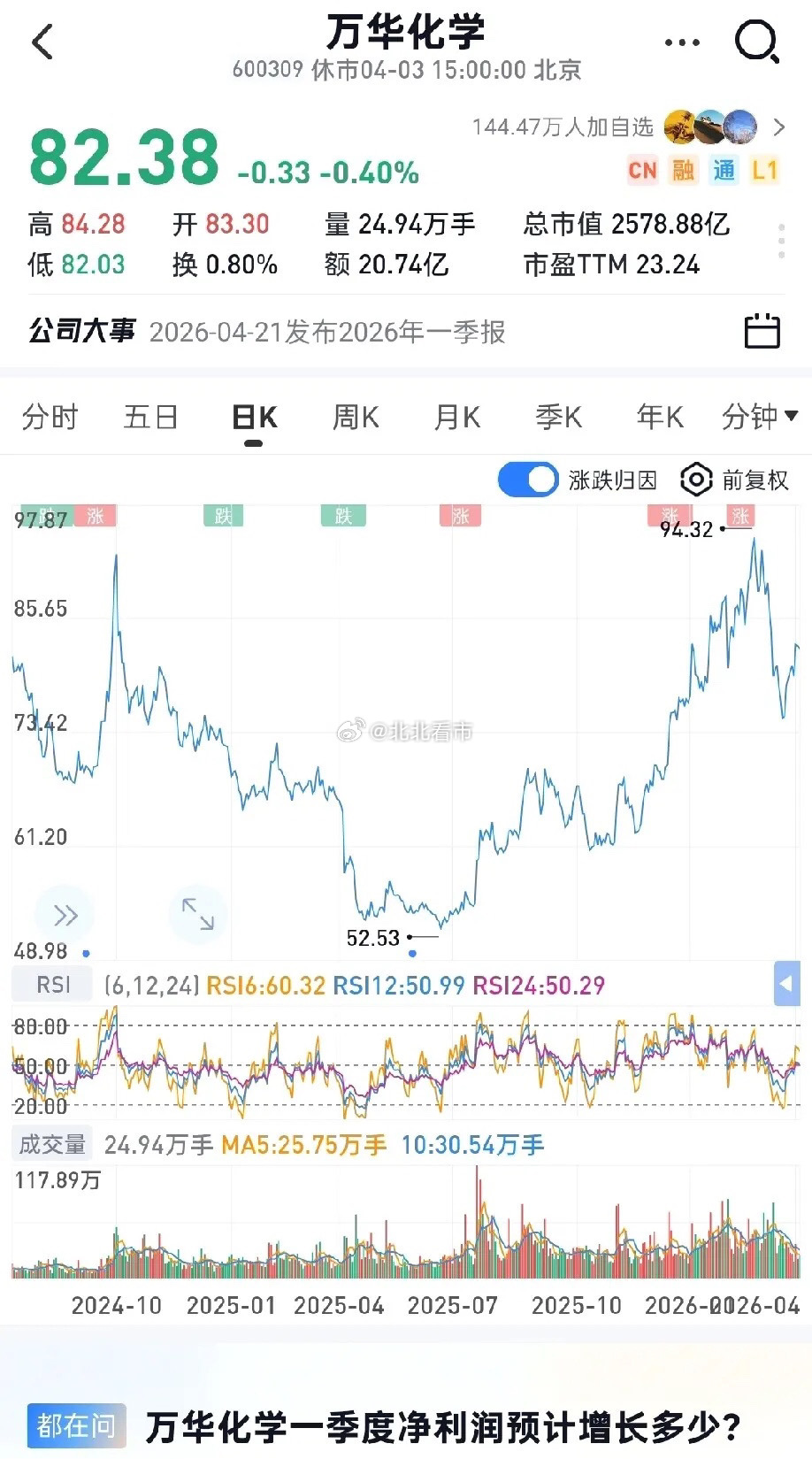 万华和阳光的市值很接近，但是二者的差异还是存在的！万华全产业链，不惧原材料涨跌，