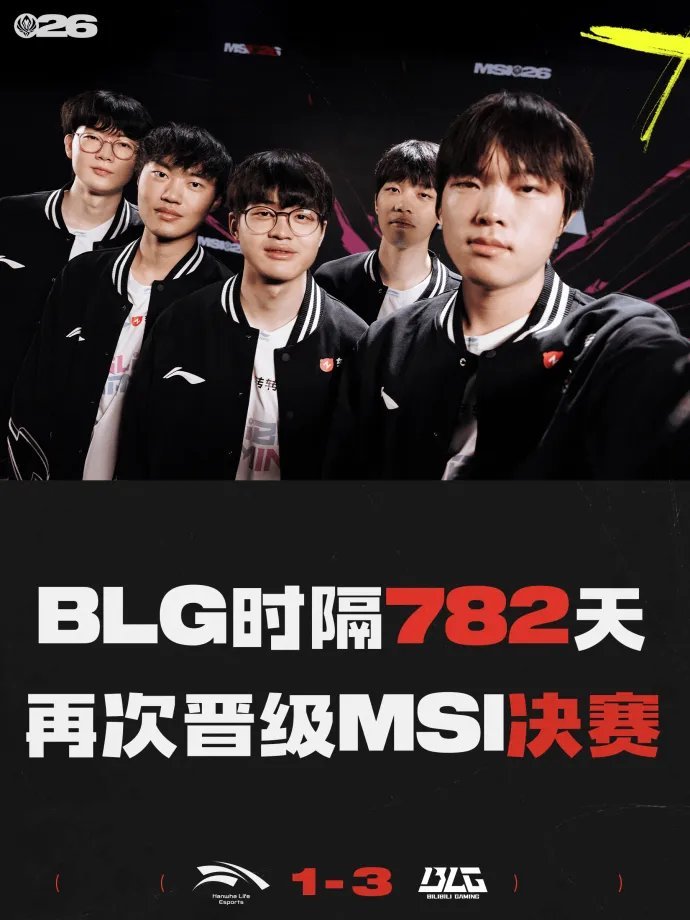 blgBLG国际赛BO5豪取七连胜BLG战胜HLE2026msi  BLG今年国