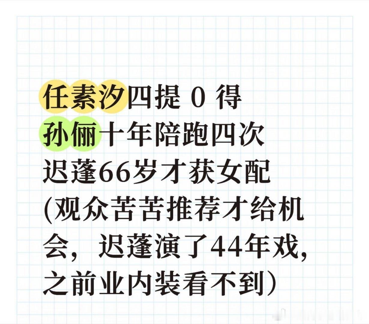 白玉兰最佳女主角如果给了任素汐，还会有争议吗？觉得她演技真的很好杨紫获白玉兰视后