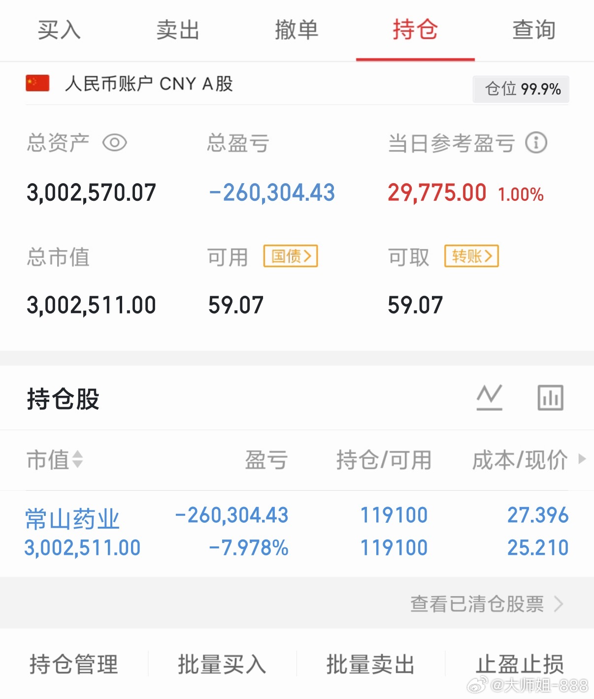 8月3日笔记常山YY前期低点支撑有力，量能平稳蓄力，明天继续回血173万亿为什么