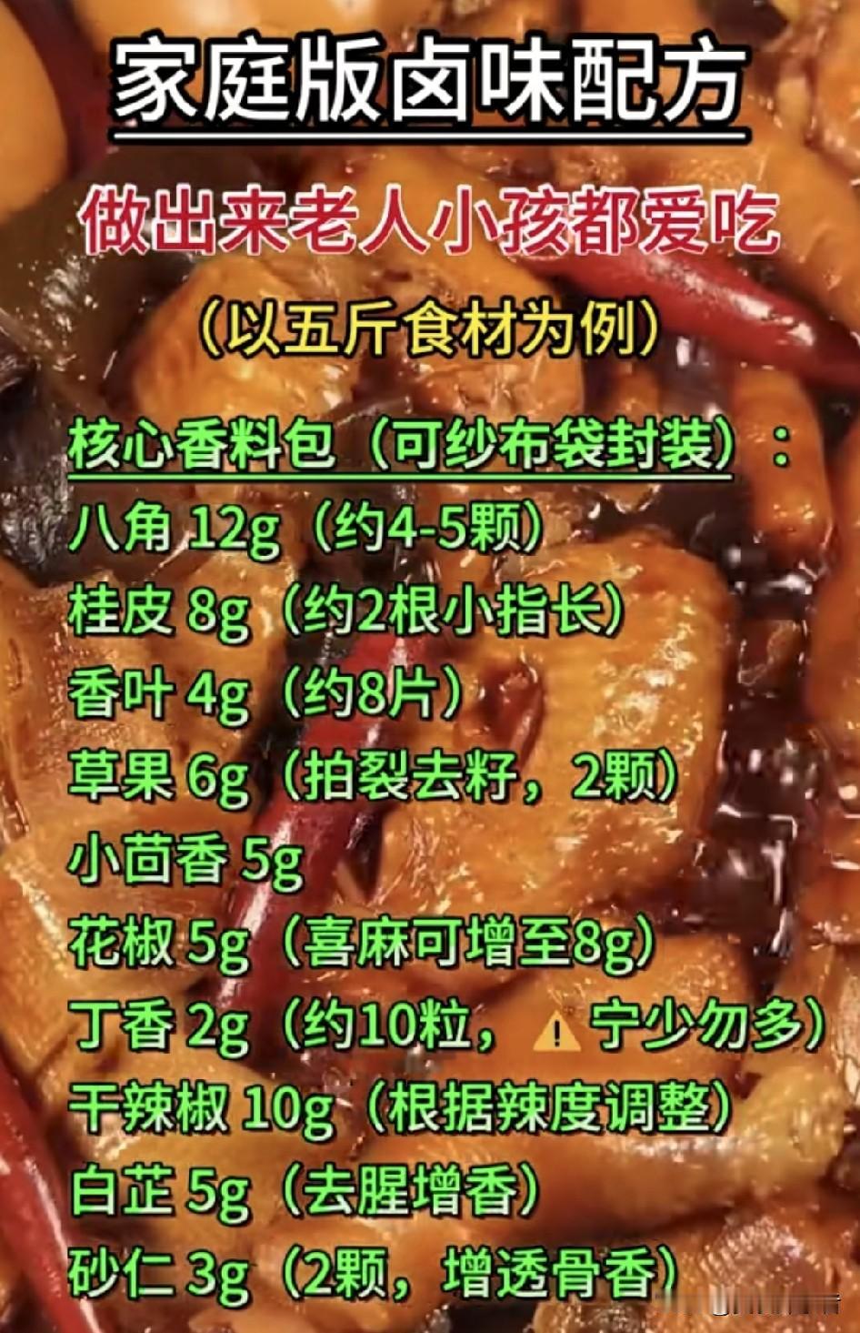 卤水卤味太淡怎么调?  拯救淡卤味！揭秘卤汤回鲜秘籍与特色配方
有没有过这样的经
