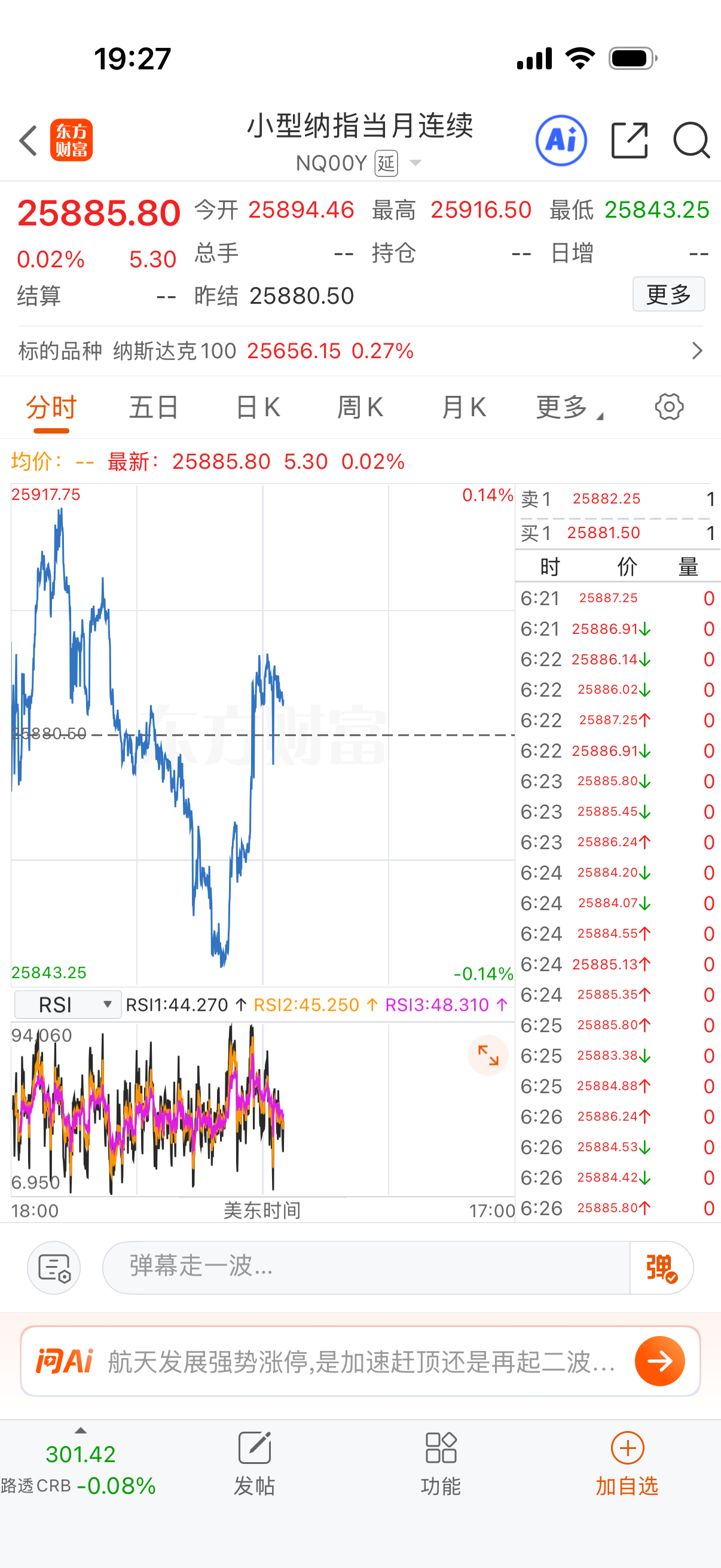 下午烧完香后没再跌，吃完饭啦起来了，今晚应该大涨的才对。 