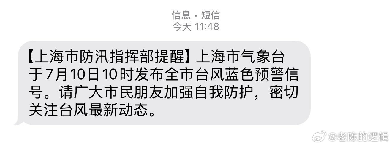 简评！台风来袭🌀江浙沪的朋友出行注意安全！大盘低开高走，回踩4027获得支撑，