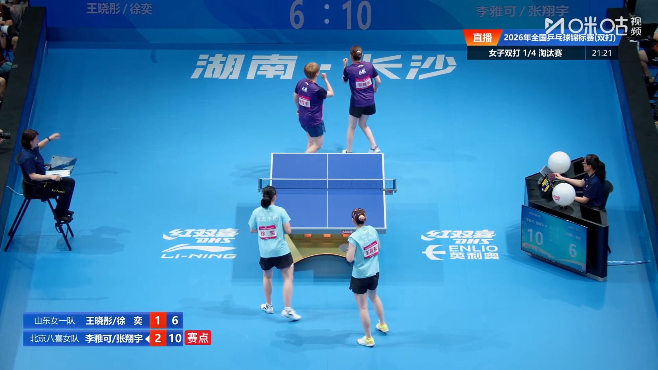 李雅可/张翔宇3比1王晓彤/徐奕晋级2026全国乒乓球锦标赛 女双四强 