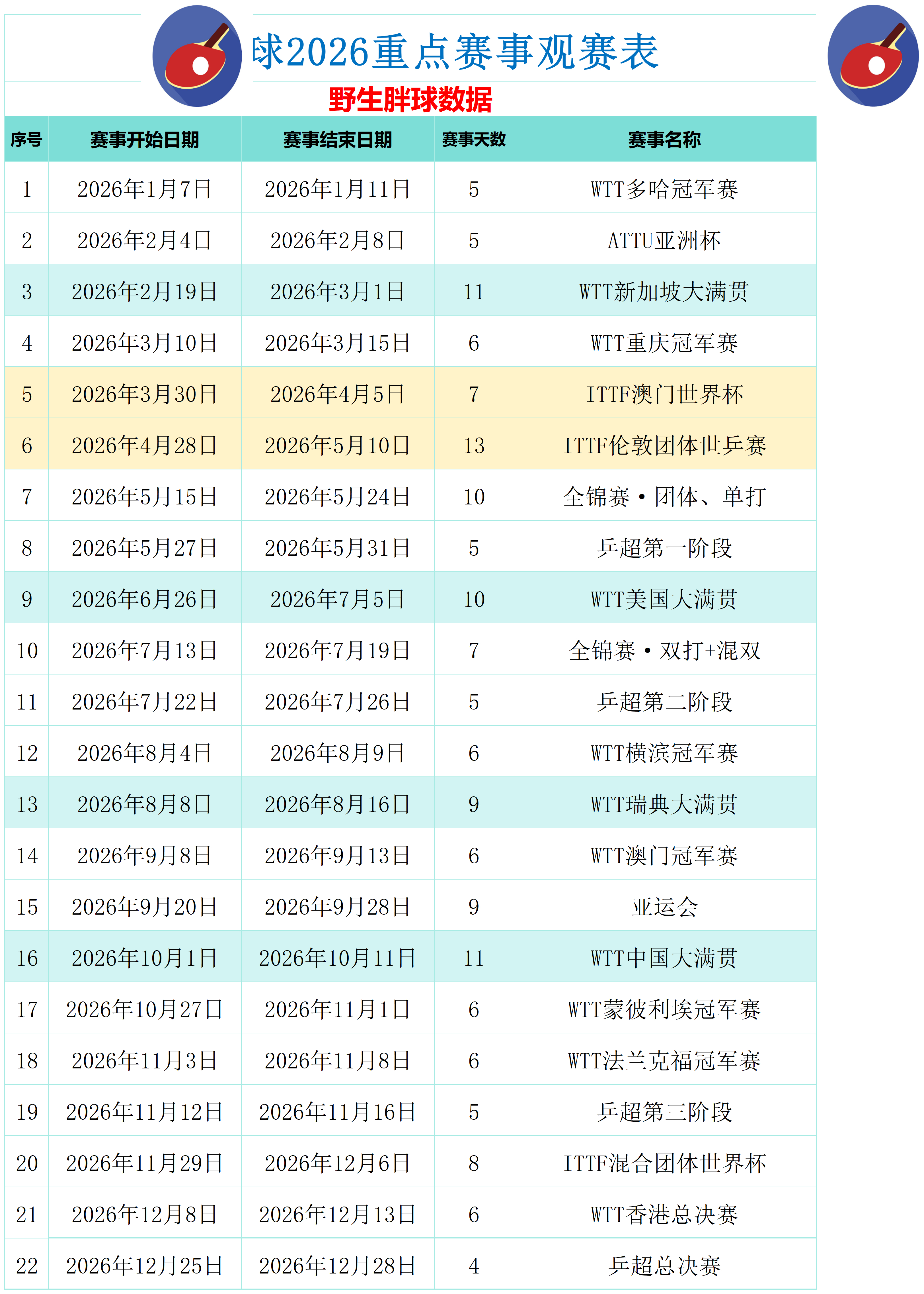 还可以用AI用这张图自己做自己系统的日历可导入文件，我开放授权 
