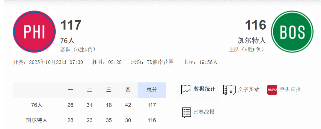 赢1分，输1分，赢2分