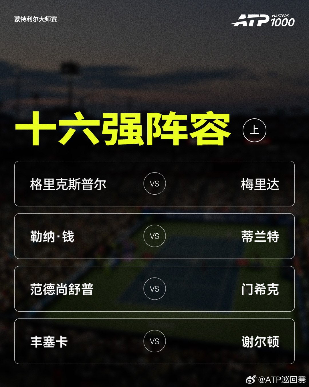 ATP1000 蒙特利尔大师赛男单16强出炉🔥你看好谁能晋级8强🤔格里克斯普