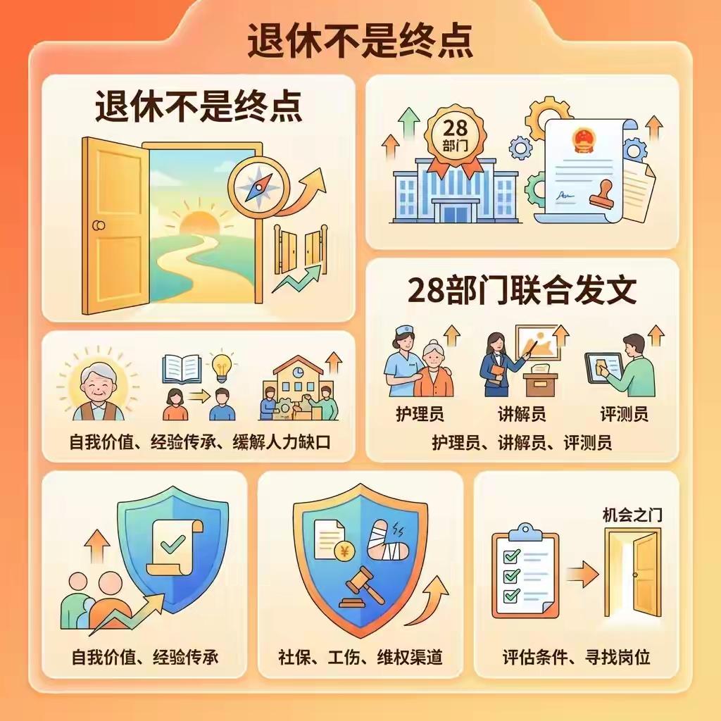 上海鼓励退休人员返聘，所得税起征点应该提高

最近，上海市28部门联合发文，鼓励