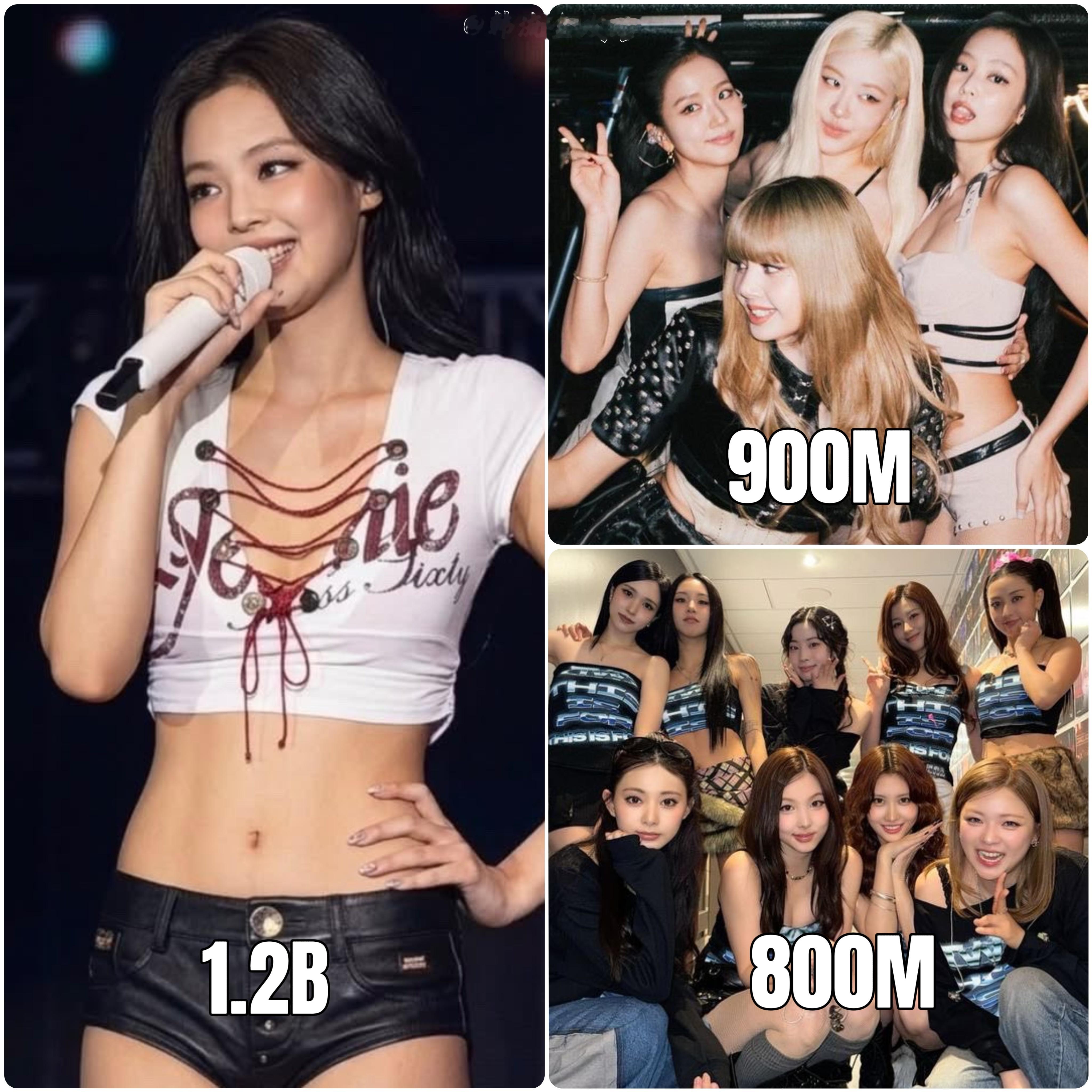2026年Spotify流媒最高的Kpop女艺人🥇 JENNIE — 12亿?
