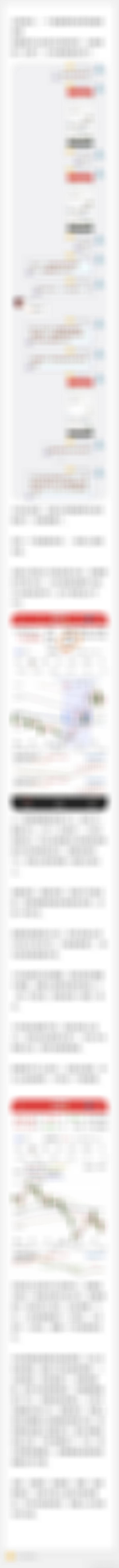 板块点评合集 