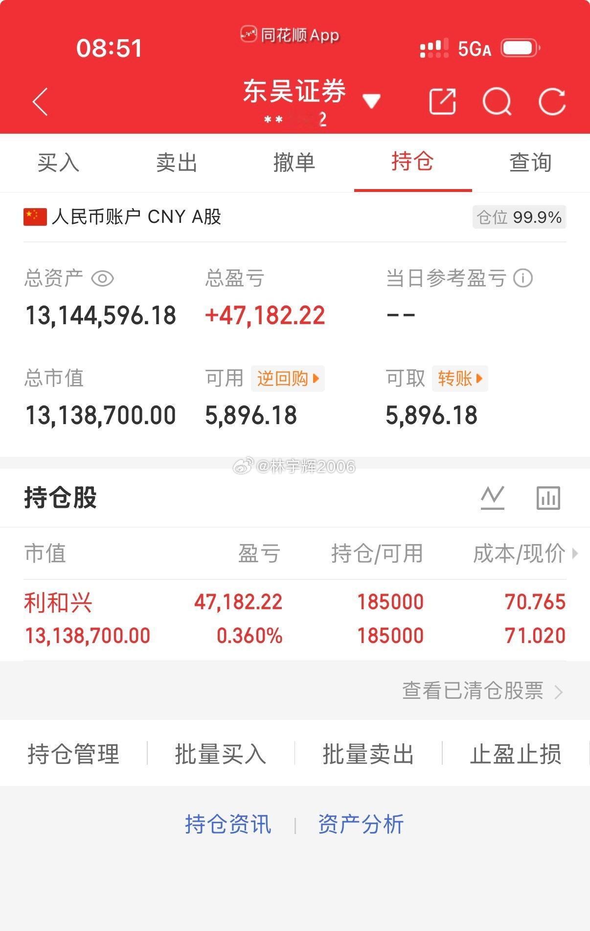 各位战友！利和兴301013今日操作思路：如果今天能够高开的话，建议全部卖出做T